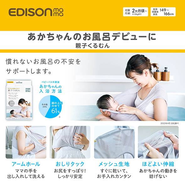 赤ちゃんファースト「エジソンママ お風呂デビューセット」の画像